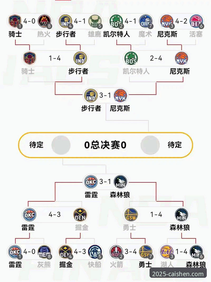 2025季后赛经典战详解：浙江加时逆转宁波晋级八强