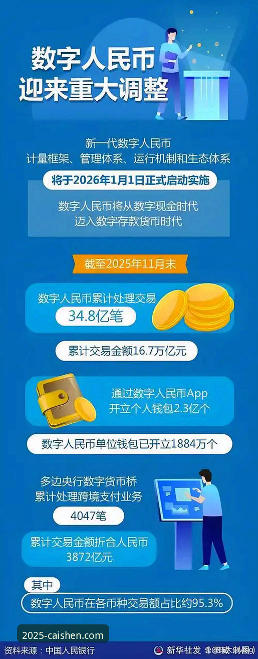 揭秘2026财神到手机版界面：新版本背后的财富算法与用户体验真相