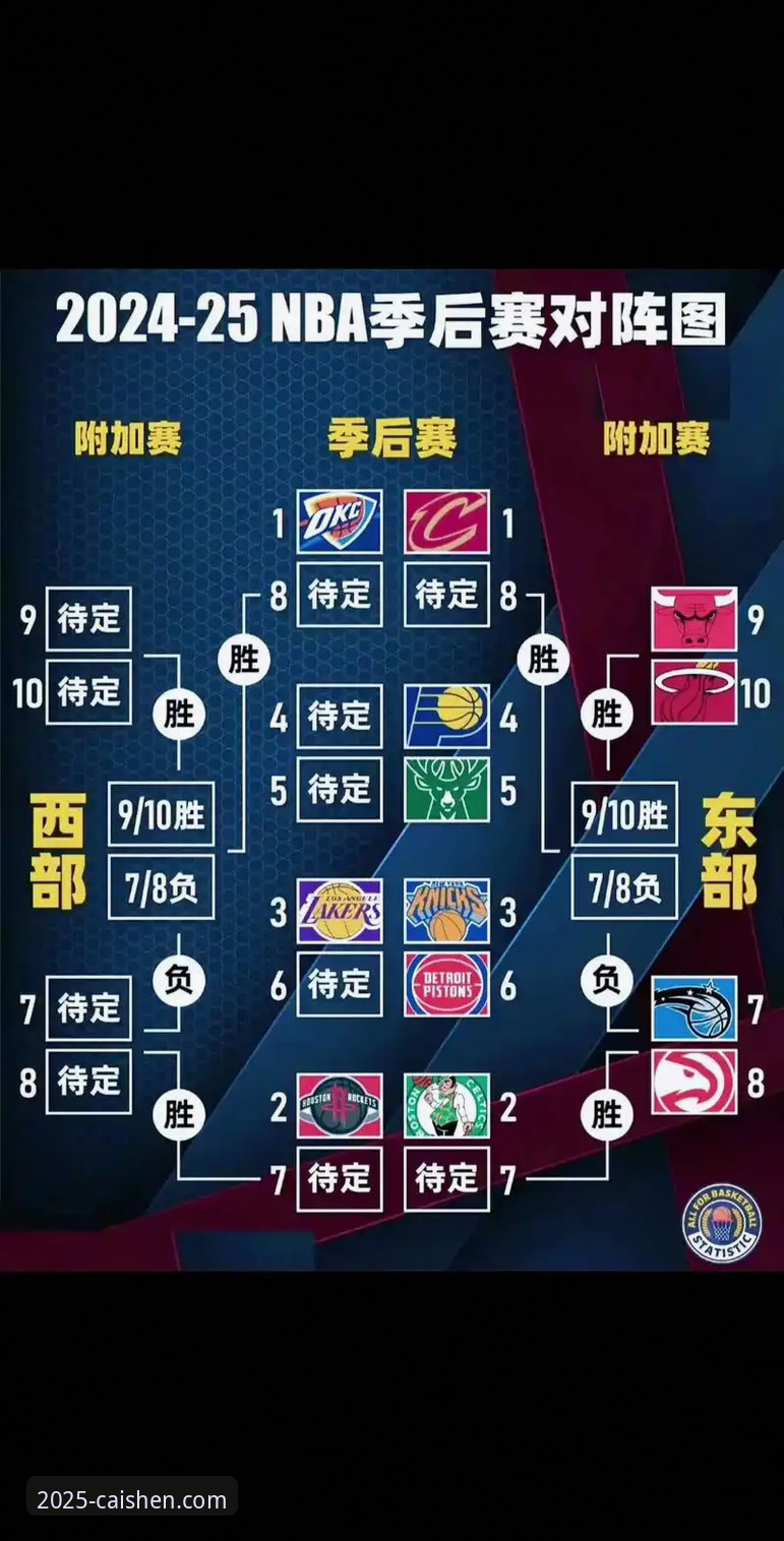 NBA季后赛大胜解析：如何在财神到官网体验赛事回放与数据教程
